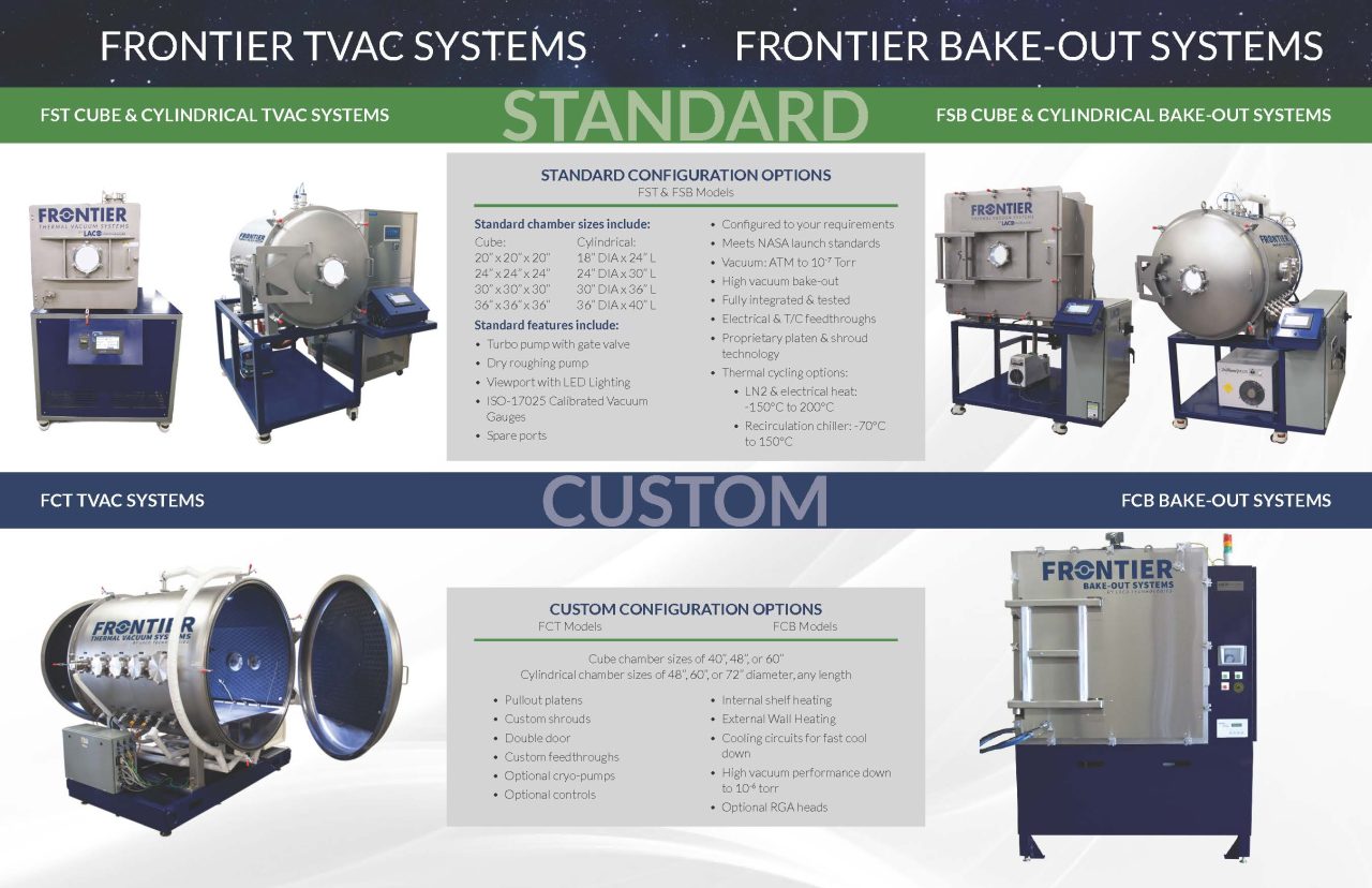 Frontier Overview Brochure Design Jessie Mangum Design